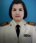 นางสาวสุพิชฌาย์ สวัสดิ์ภัคกุล