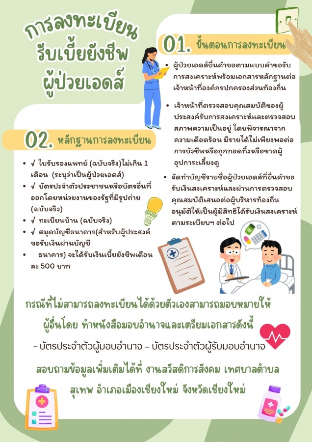 รูปภาพประกอบ